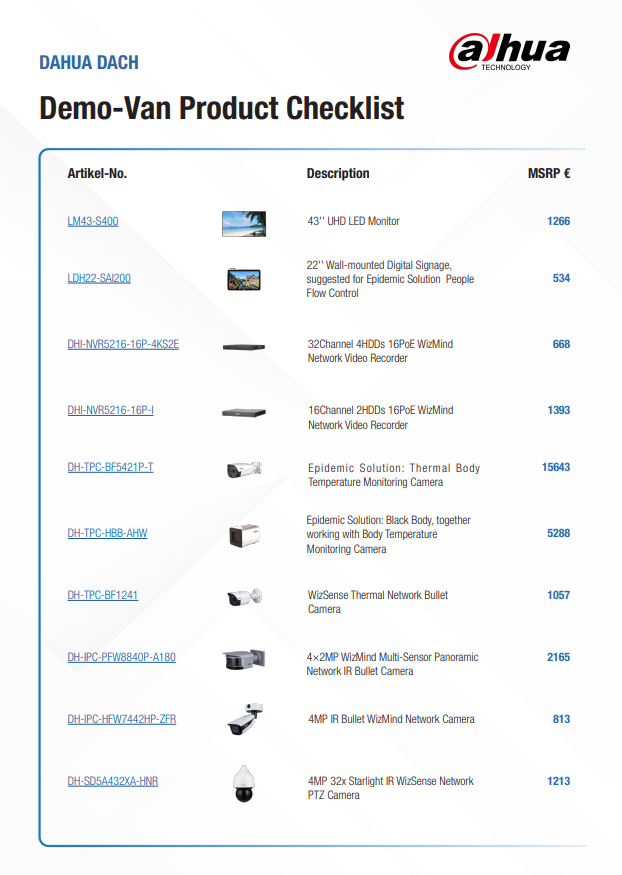 DAHUA Demo Van-Checkliste